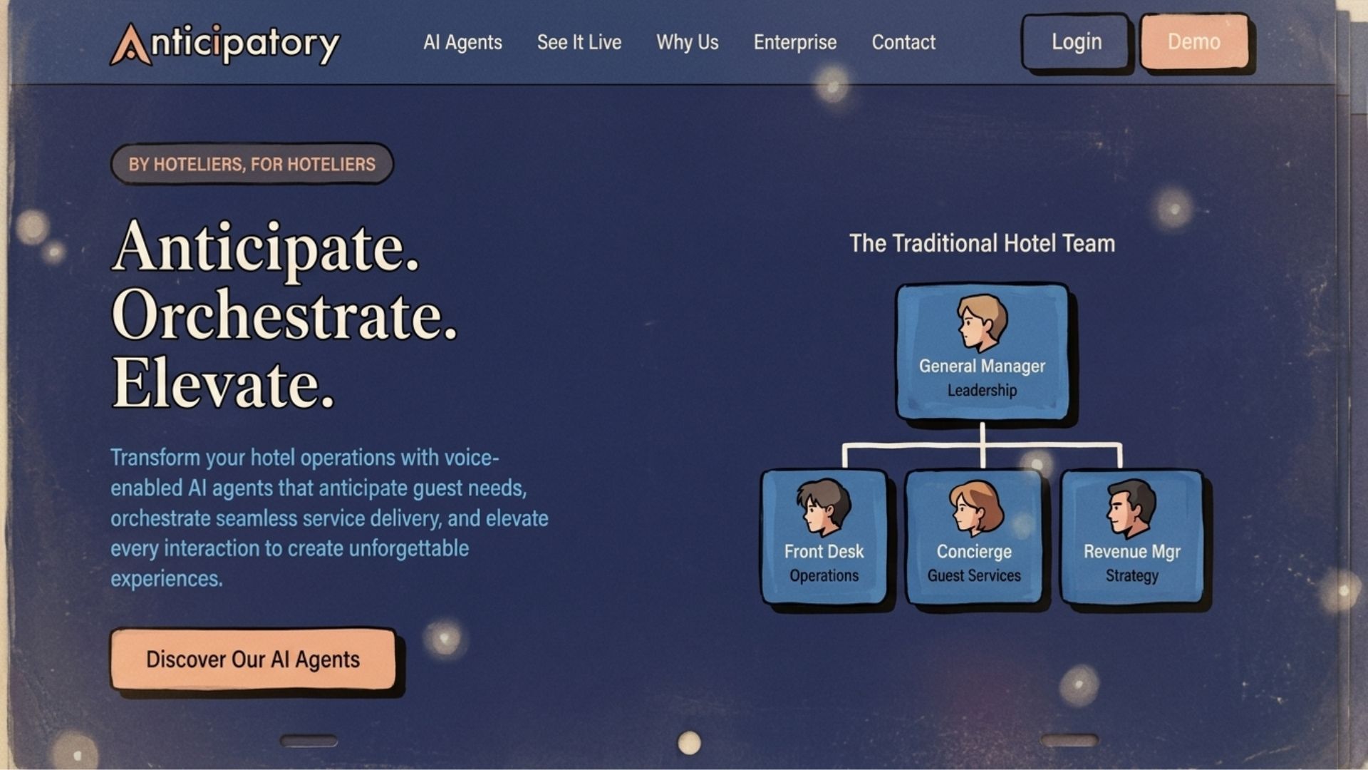 Anticipatory SaaS website